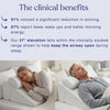 Anti Snoring Wedge Pillow