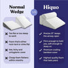 Anti Snoring Wedge Pillow