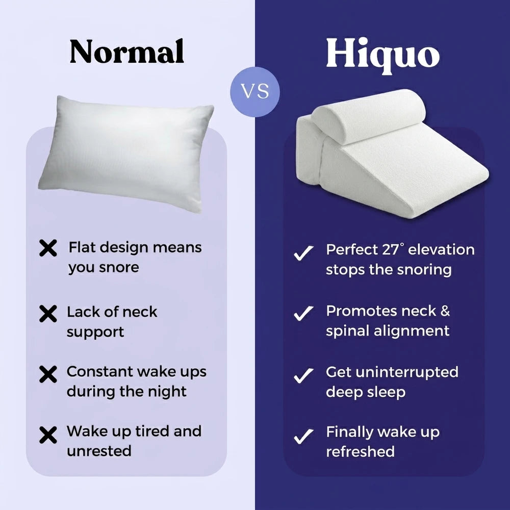 Anti Snoring Wedge Pillow