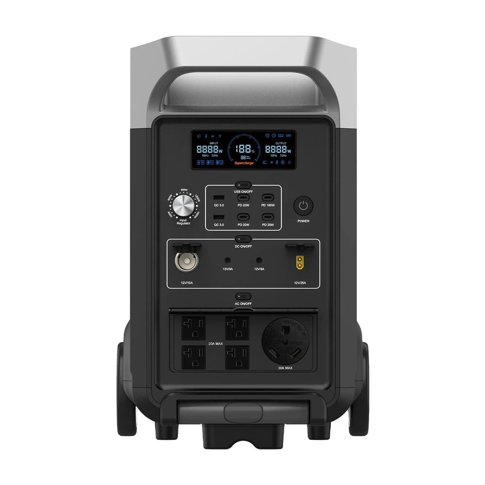 FOSSiBOT F3600 Pro Portable Power Station