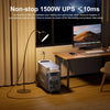 FOSSiBOT F3600 Pro Portable Power Station