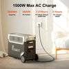 FOSSiBOT F3600 Pro Portable Power Station