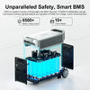 FOSSiBOT F3600 Pro Portable Power Station