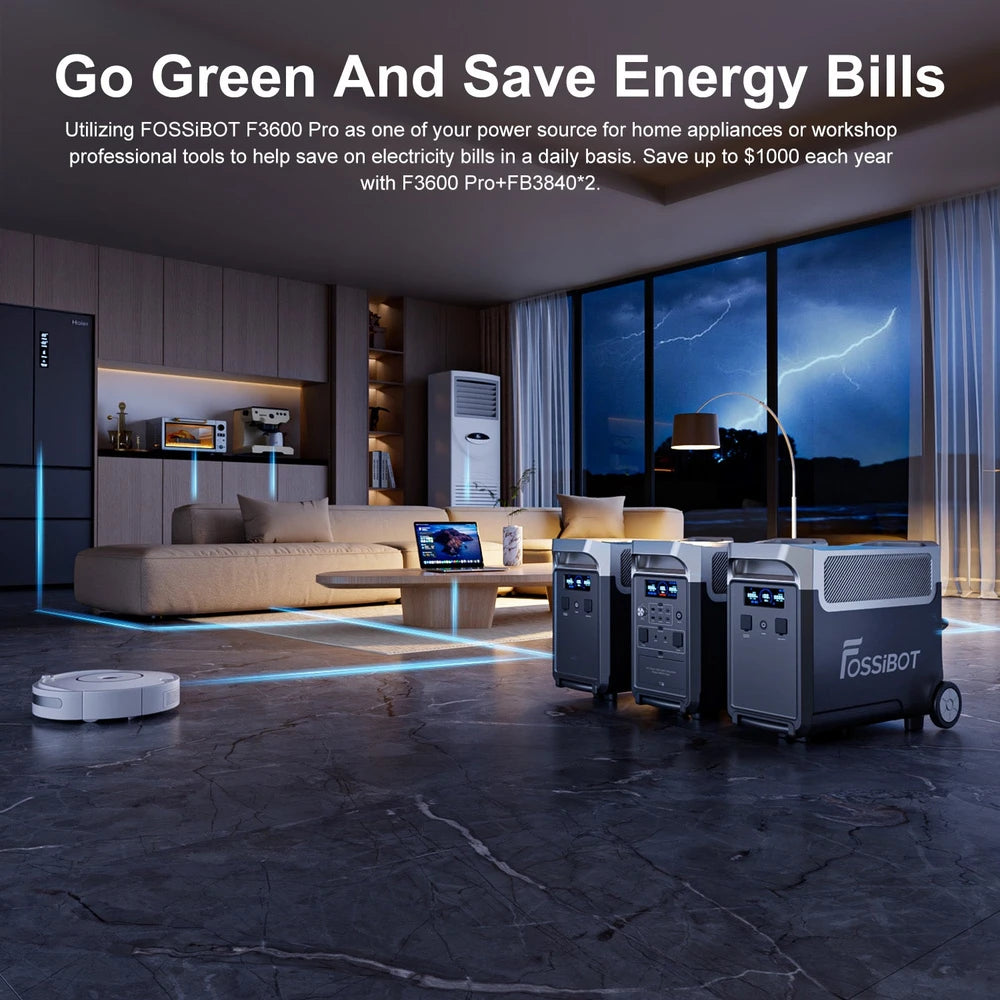 FOSSiBOT F3600 Pro Portable Power Station