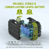 SolarGo Portable Power Hub