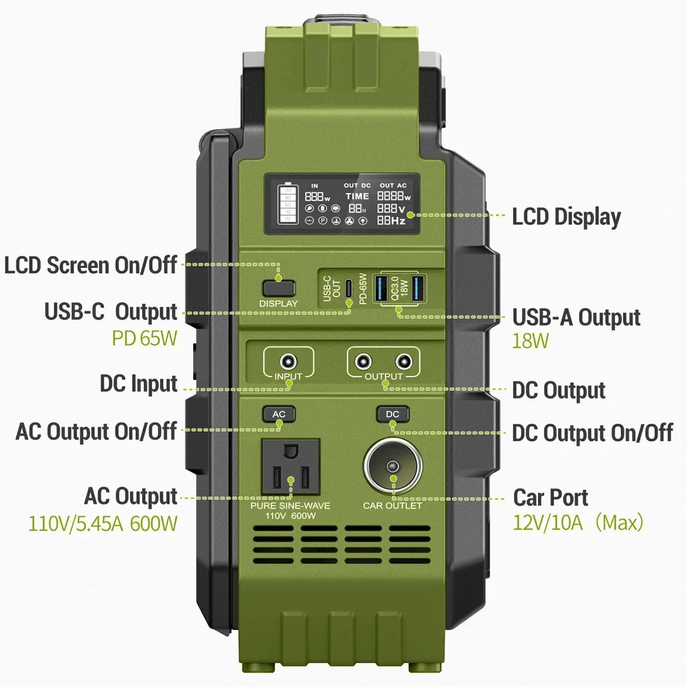 SolarGo Portable Power Hub